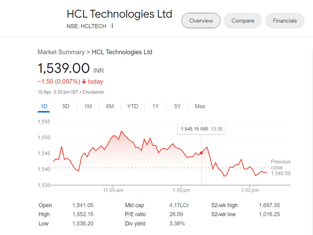 HCL.png