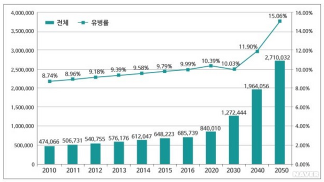 스크린샷 2020-02-06 오전 11.45.09.png