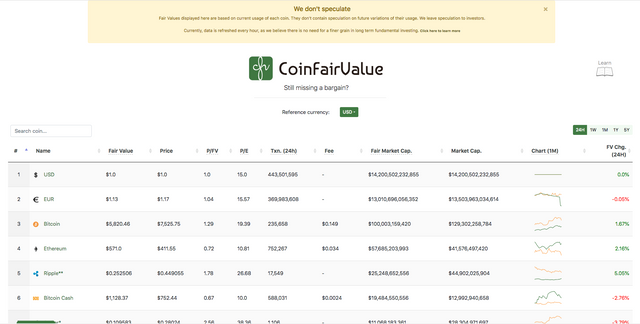 coinFairW.png