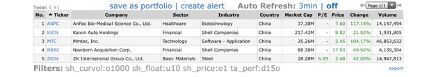 Top-Gainers_2020.11.25.jpg