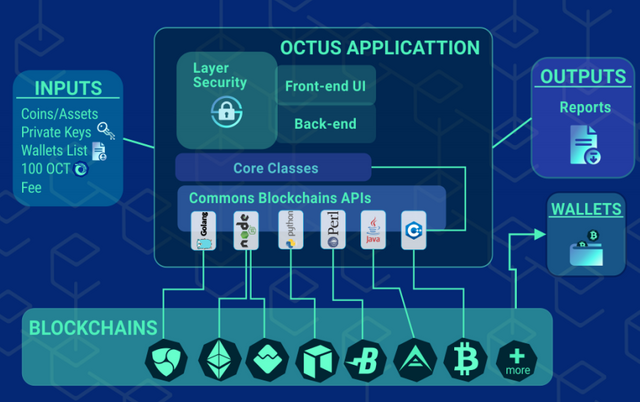 system architecture.PNG