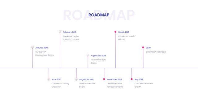 ROADMAP.jpg