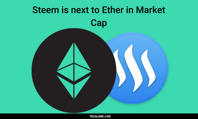 Price Predictions Of Bitcoin Upto 2018 (2).png