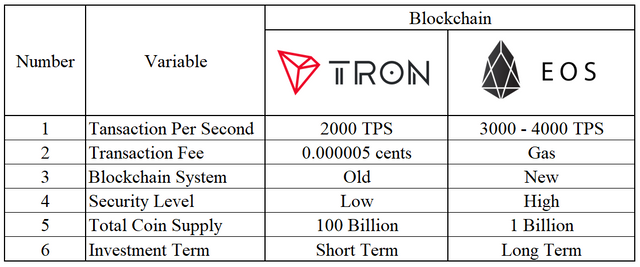 Comparison Table.png