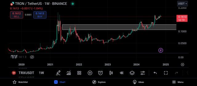 Screenshot_2024-11-05-20-19-11-814_com.tradingview.tradingviewapp.jpg