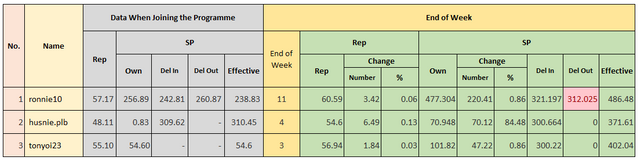 ssm-m39-tb0002.PNG