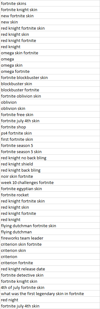 criterion fortnite red knight release date fortnite detective skin fortnite knight skin 4th of july fortnite skin what was the first legendary skin in - fortnite inventory viewer