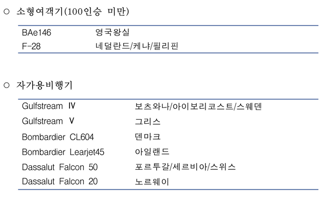 스크린샷 2018-06-11 오후 8.19.21.png