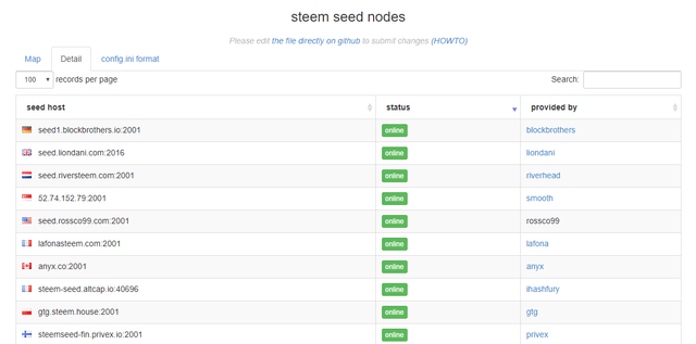 seed node.png