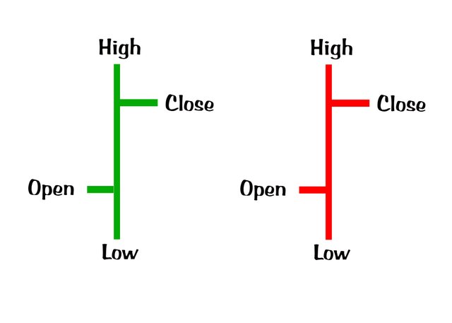 Red Green Bar Illustration.jpg