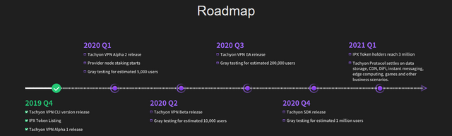 Screenshot_2020-01-21 The #1 blockchain VPN driven by IPX Token(6).png