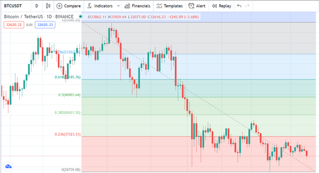 btcchart.PNG