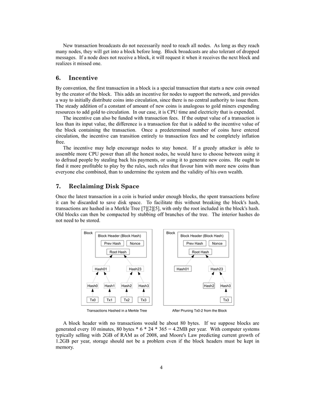 bitcoin white paper-4.png