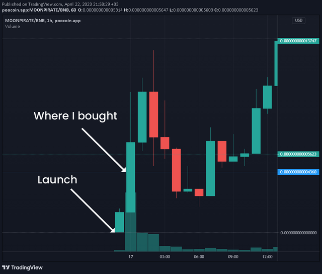 graph.png