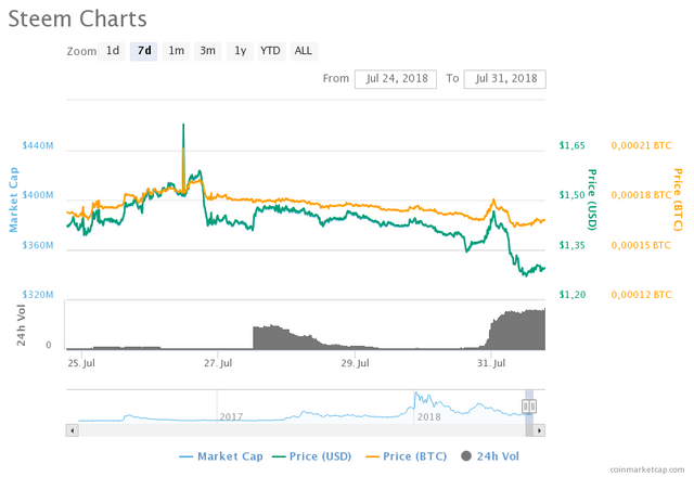 chart.png