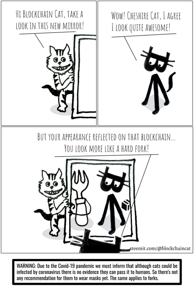 blockchaincat_lookingglass_steemit.png