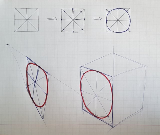 Users Guide Draw Ellipses