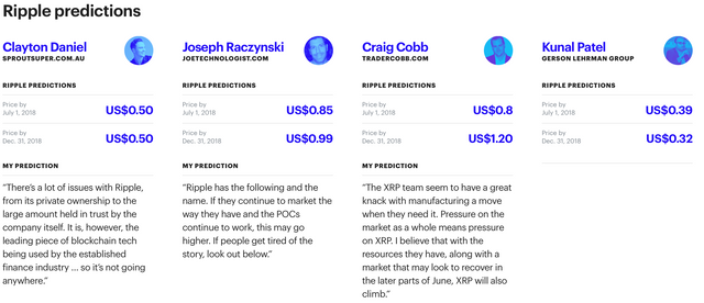 Screen Shot 2018-06-06 at 6.34.36 PM.png