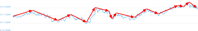 Market Capitalizations 06-02-2019.png