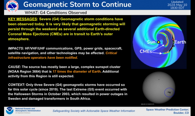 Geomag Storms to Continue - May 10, 2024 (1).png
