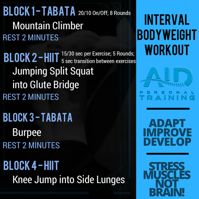 interval bodyweight workout.png