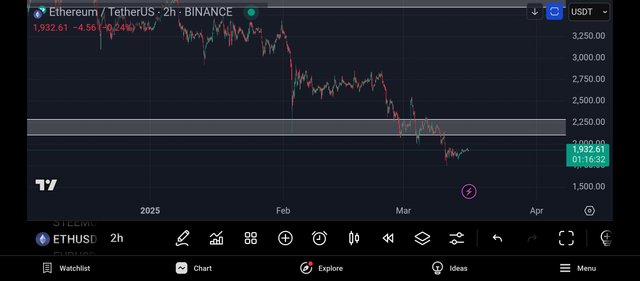 Screenshot_2025-03-16-07-43-29-070_com.tradingview.tradingviewapp.jpg