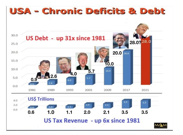 us_deficit.jpg