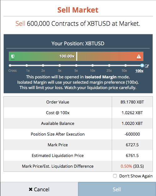 Shorting Bitcoin .png