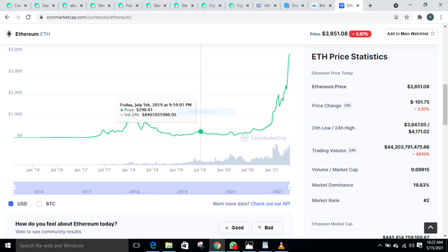 Ethereum 2.PNG