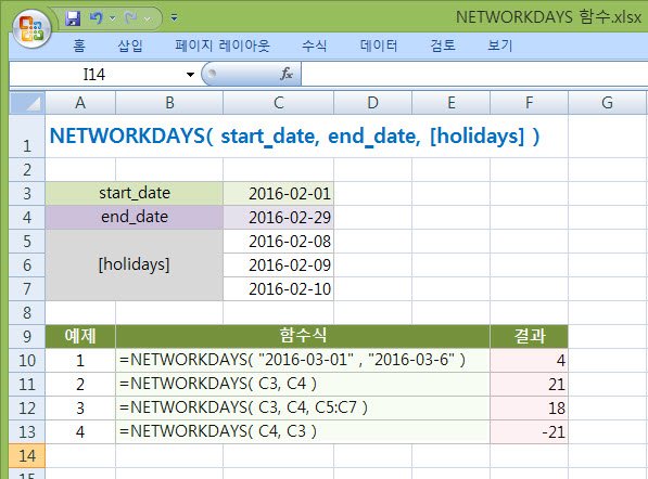 NETWORKDAYS 함수.jpg