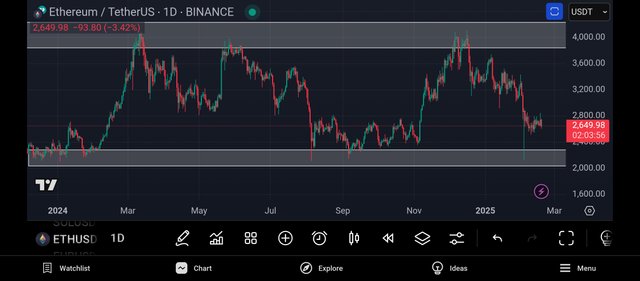 Screenshot_2025-02-18-22-56-05-362_com.tradingview.tradingviewapp.jpg