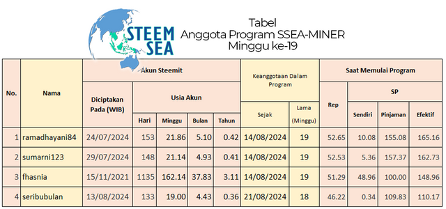 ssm-m20-tb01.png