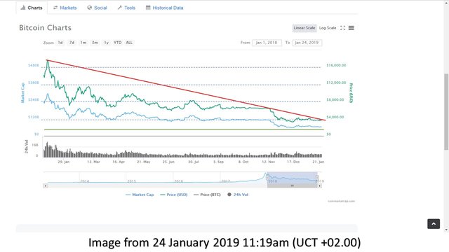 Bitcoinchart.jpg