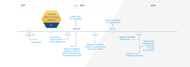 roadmap (1).PNG