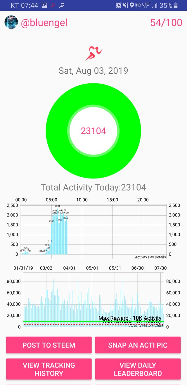 Screenshot_20190803-074415_Actifit Fitness Tracker.jpg