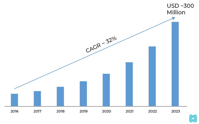 chart.jpg