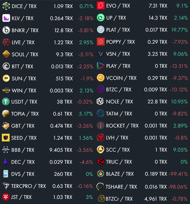 trontrade.png