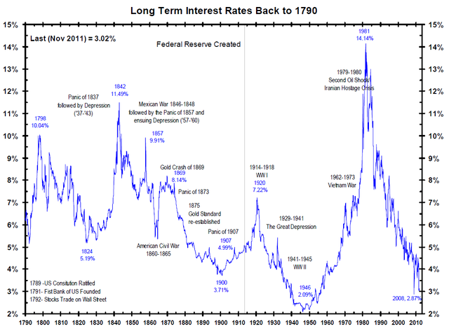 Long-Term.png