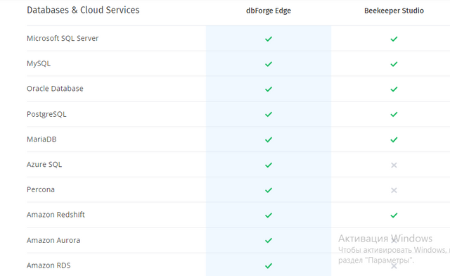 dbforge-studio-vs-beekeeper.png