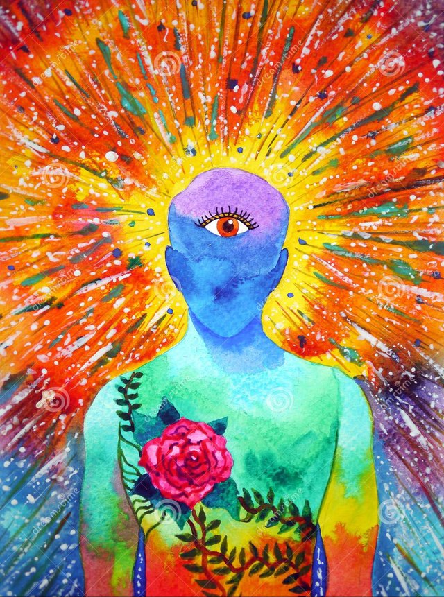 chakra-mind-spiritual-human-yoga-third-eye-head-mental-health-watercolor-painting-illustration-design-hand-drawing-chakra-mind-193100782.jpg