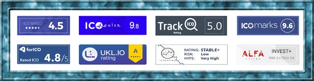 IAGON rating.jpg