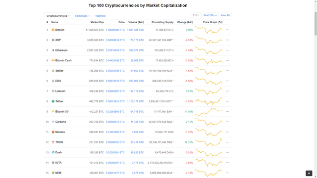 2018-11-29-(1) BTC.png