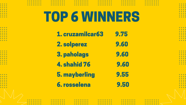 Top 6 Winners.png