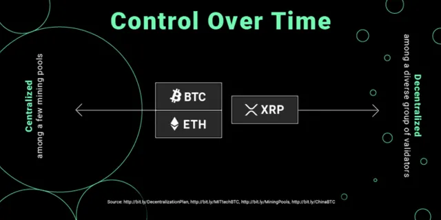 ripple-v-btc-696x347.webp