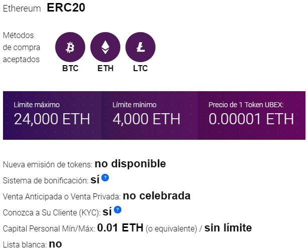 FireShot Capture 100 - Ubex - Inteligencia artificial en pu_ - https___www.ubex.com_es_#distribution.png