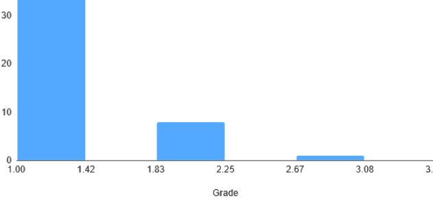Screenshot (3451).png