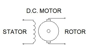 DC MOTOR.jpg