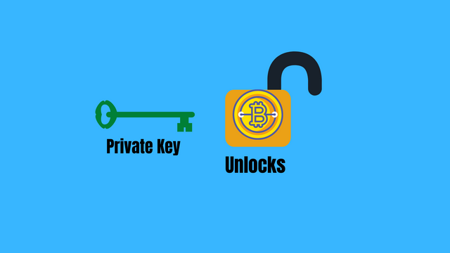 Private Key.png