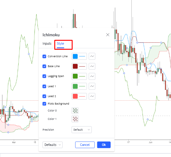 ichimoku 5.png