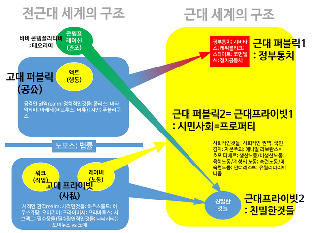 프라이빗퍼블릭.png